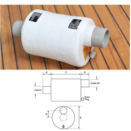 Silencioso en linea redondo Halyard