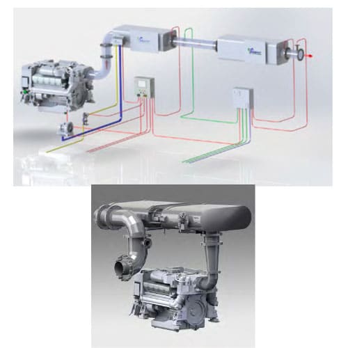 Sistemas de tratamiento posterior DPF y SCR